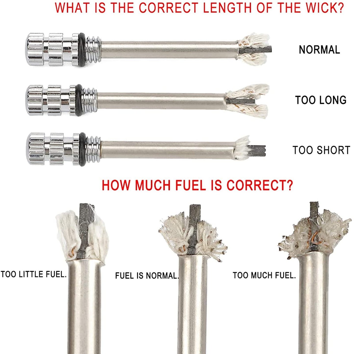 Permanent Match Multitool Keychain Lighter